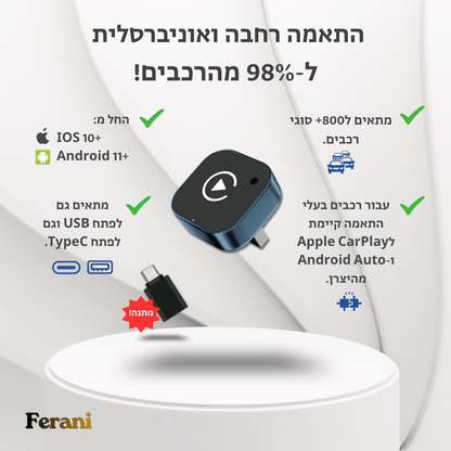 Ferani GoLink™ 2025 - מכשיר חכם לשדרוג המסך ברכב
